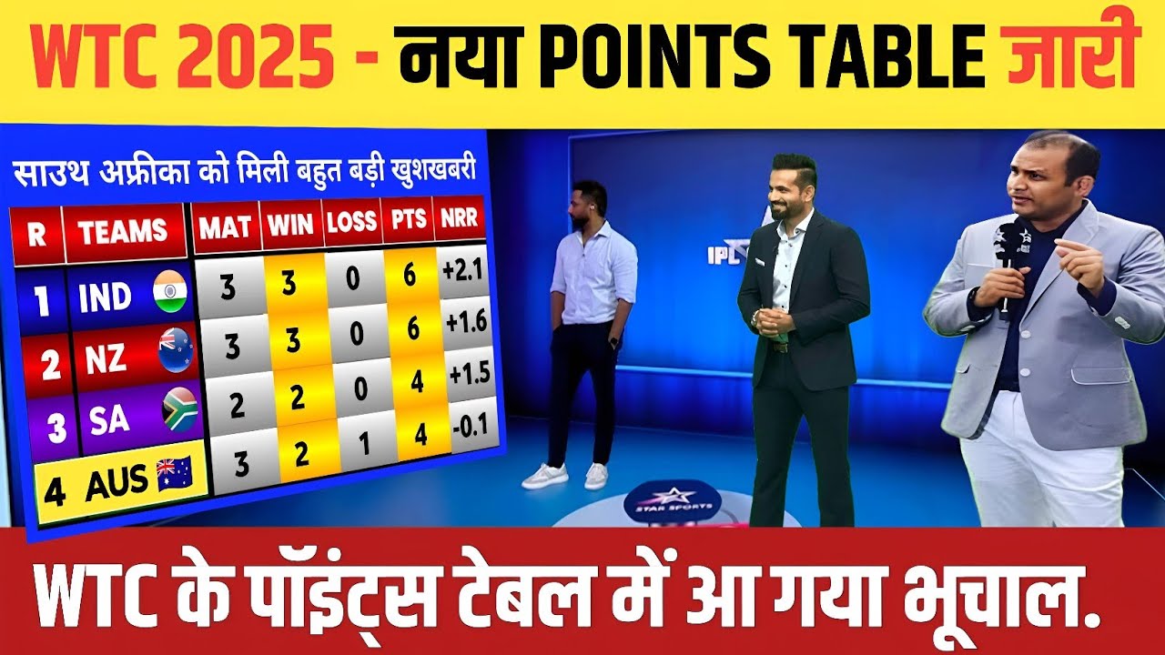 WTC 2025 Points Table | SA Vs SL After Match | Wtc Points Table 2025 | India Wtc Final Chances