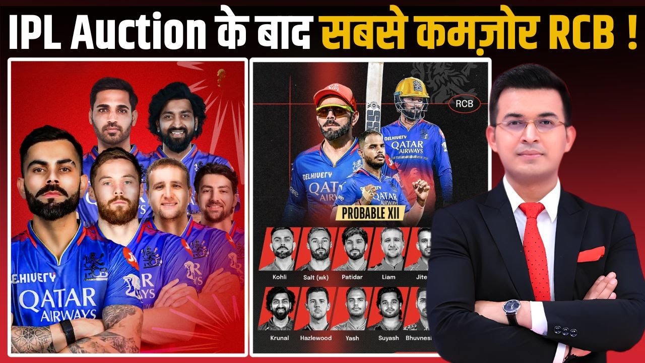 IPL Auction के बाद सबसे कमजोर Team RCB! Auction  के बाद Virat Kohli की Team को मिली सबसे कम Rating