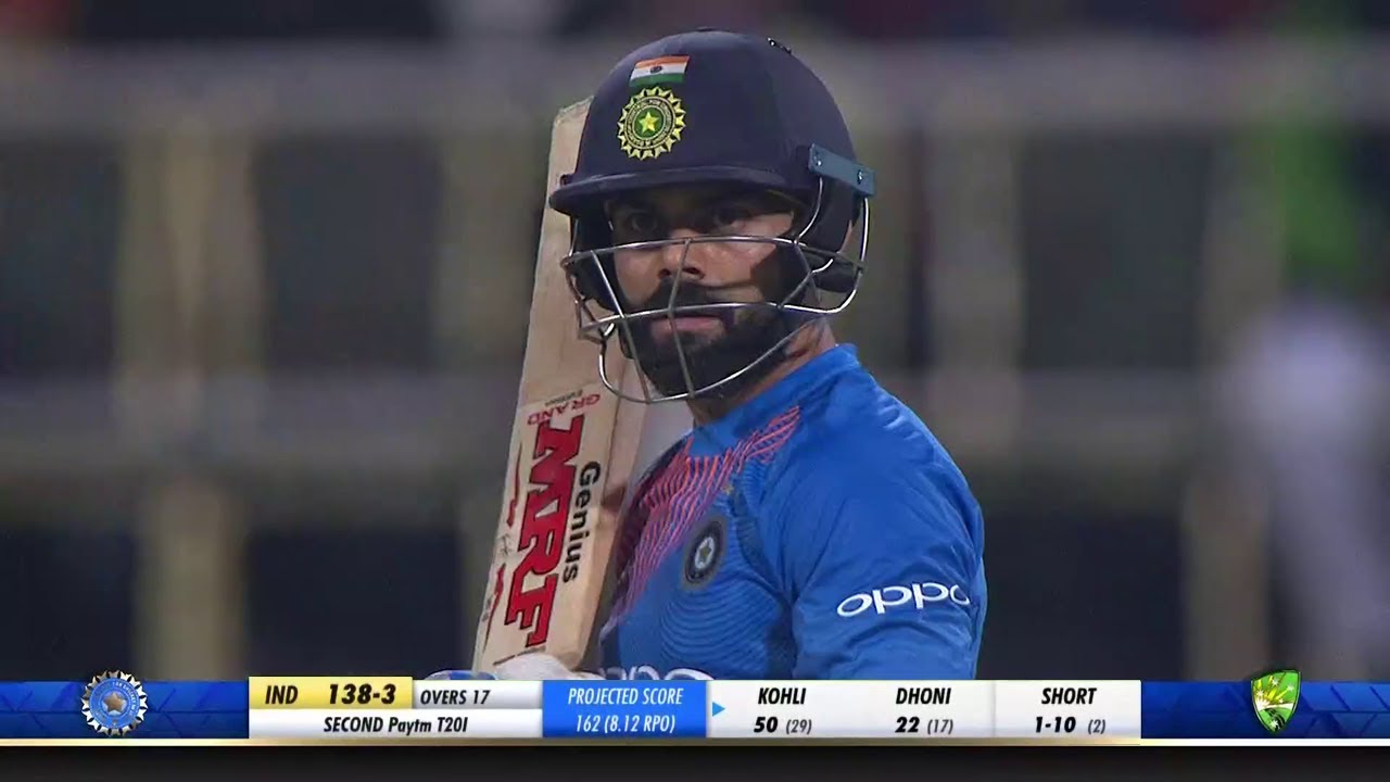 Virat Kohli 72* (38) Vs Australia 2nd T20I 2019 Bangalore (Ball By Ball)