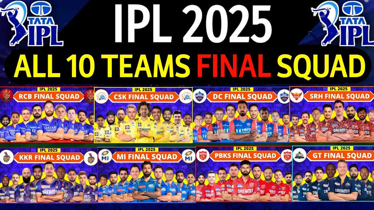 IPL 2025 – All Team Final Squad | IPL Team 2025 Players List | RCB,CSK,MI,DC,PBKS,KKR,GT,SRH,RR,LSG