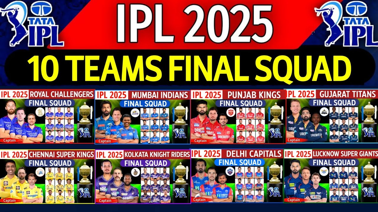 IPL 2025 – All Team Final Squad (So Far) | IPL Team 2025 Players List | RCB,CSK,MI,PBKS,KKR,GT,SRH