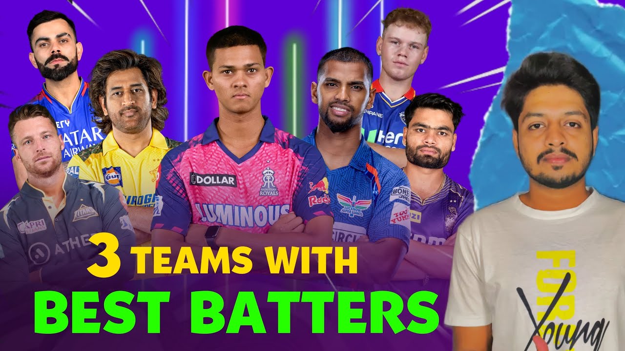 IPL 2025 – Top 3 BEST BATTERS Team After Auction | Cricket Fatafat | EP 1378 | MY Cricket Production