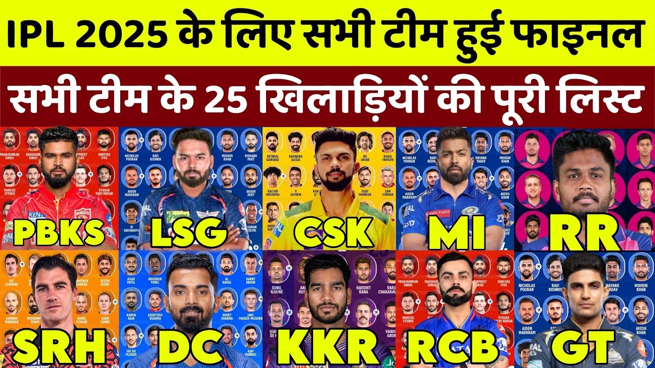 देखिए PL 2025 के लिए सभी सभी टीम के 25 खिलाड़ियों की लिस्ट | IPL 2025 All Teams Full Squad