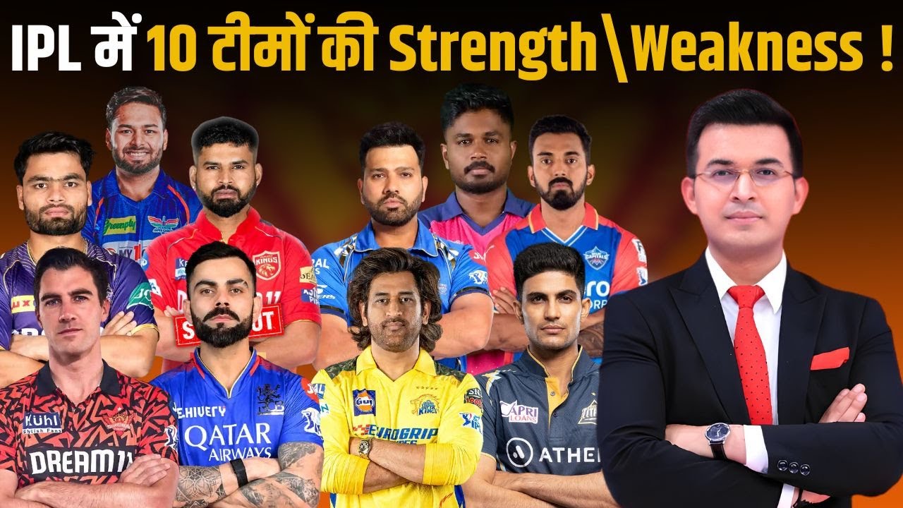 IPL Auction में 10 Teams की Strength\Weakness, Here’s Complete Analysis Of All Teams After Auction!