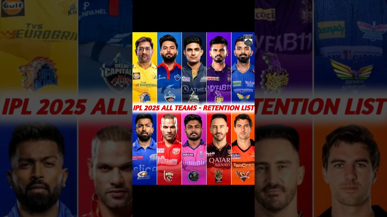 IPL 2025 All Teams – Retention List 🔥