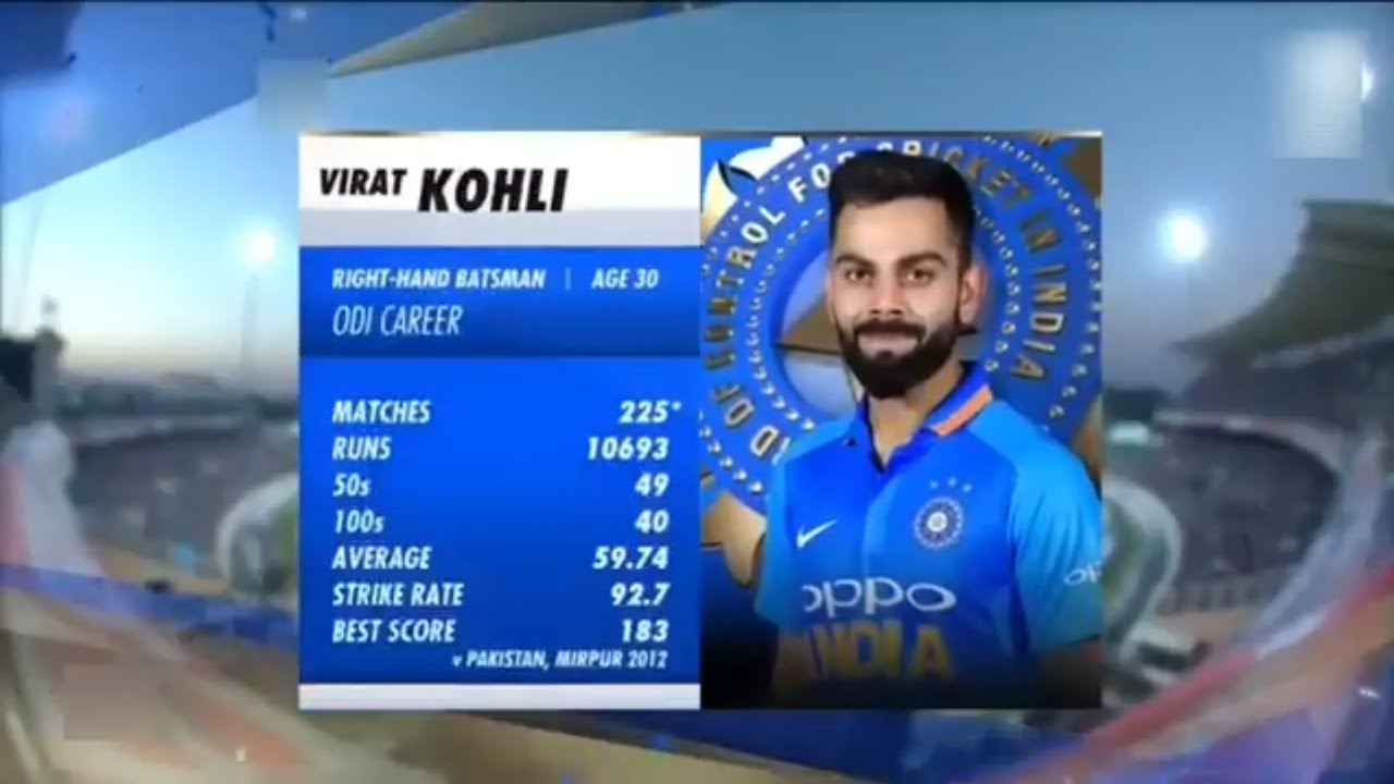 Virat Kohli`s 123 (95)  Vs Australia 2019 Extended Highlights