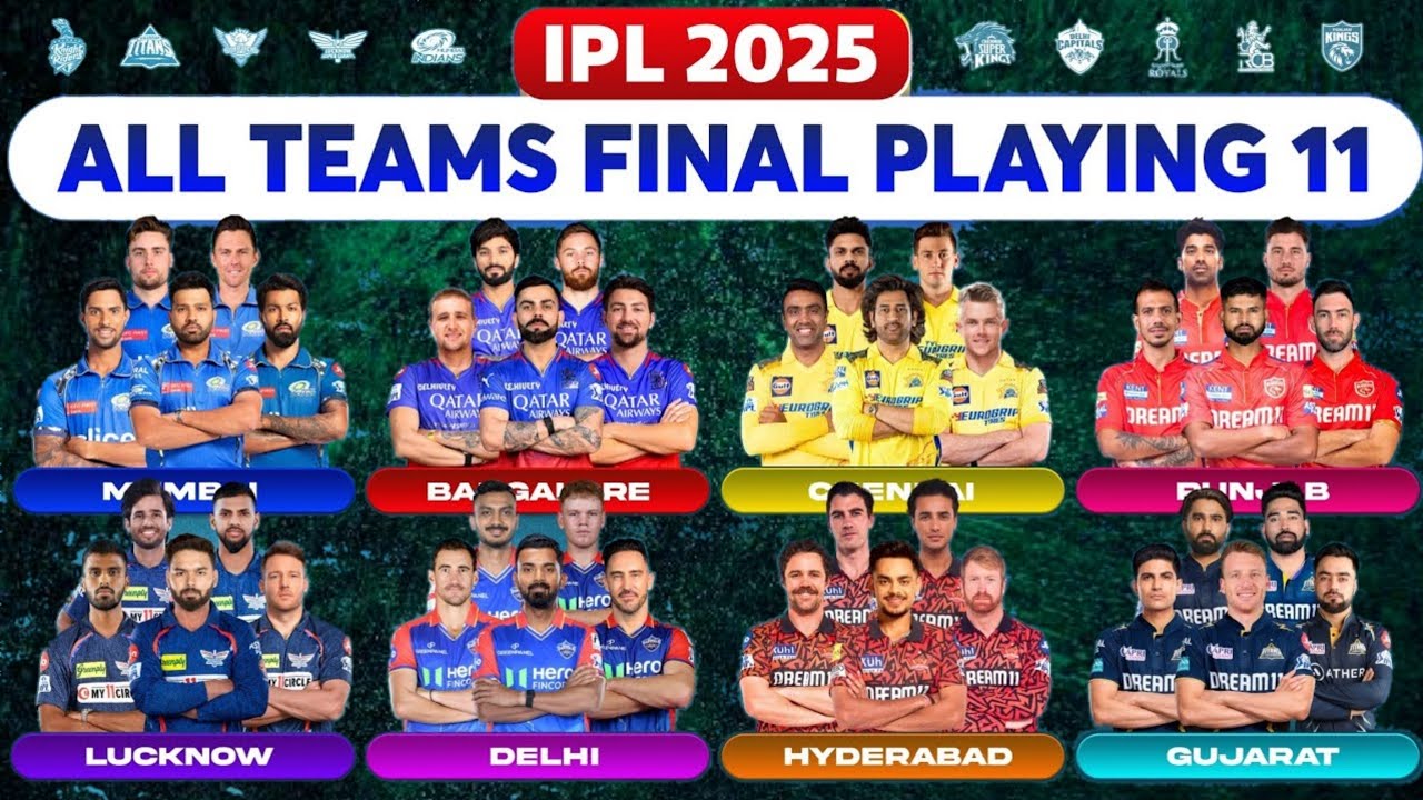 IPL 2025 All Teams Final Playing 11 | All Teams Strongest Playing 11 | IPL 2025 10 Teams Playing XI