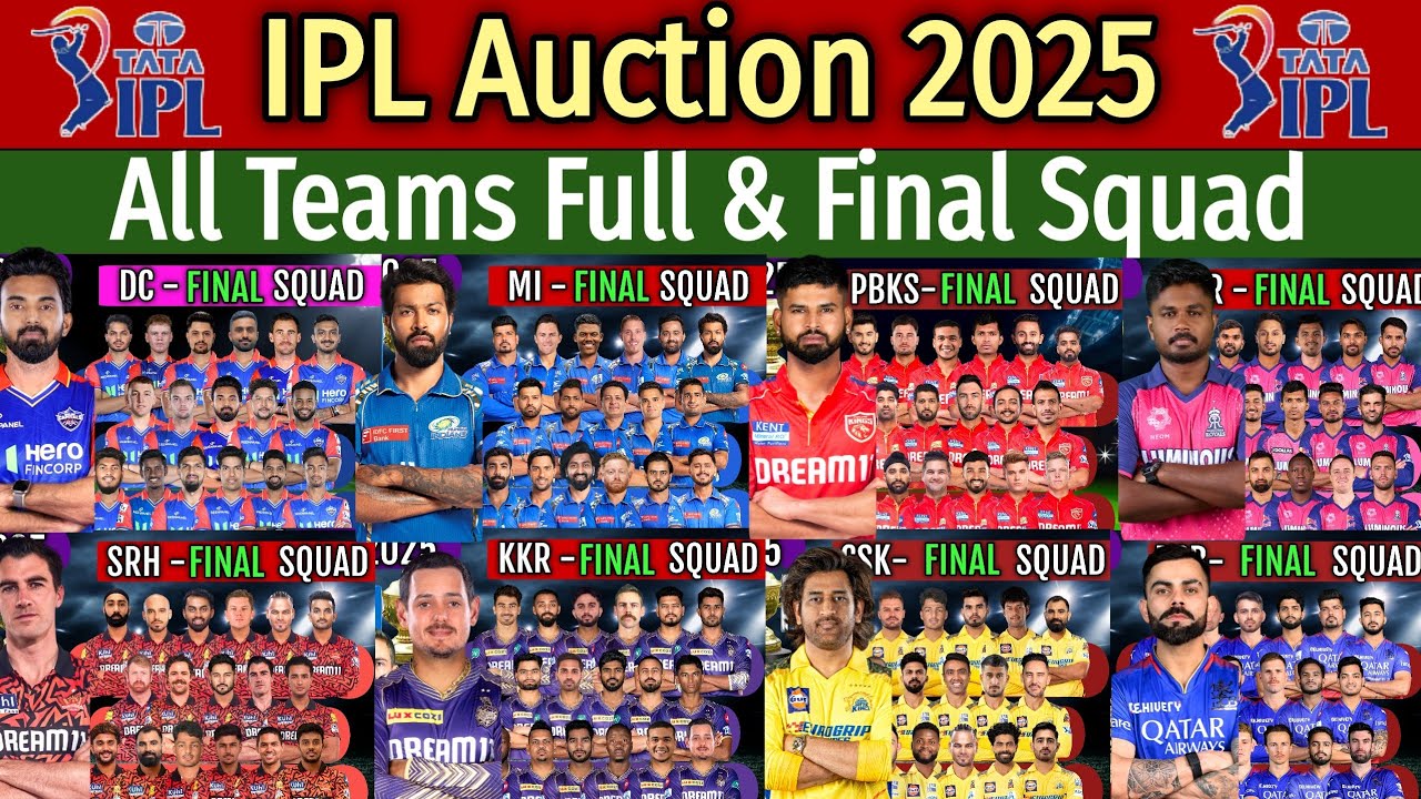 IPL Auction 2025 Day 1 All Teams Full Squad | All Teams Final Players List | CSK, RCB, KKR, MI, SRH