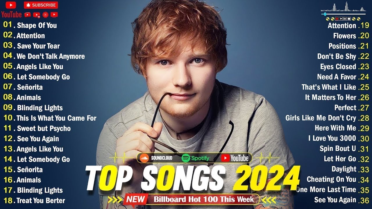 Top Hits 2024 🔥 New Popular Songs 2024 🔥 Best English Songs ( Best Pop Music Playlist ) On Spotify