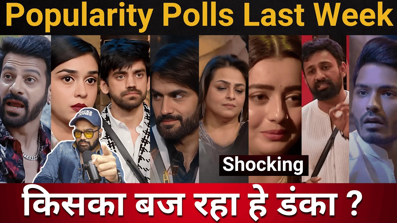 Bigg Boss 18 Popularity Polls Of Week, किस सदस्य का बज रहा हैं डंका?