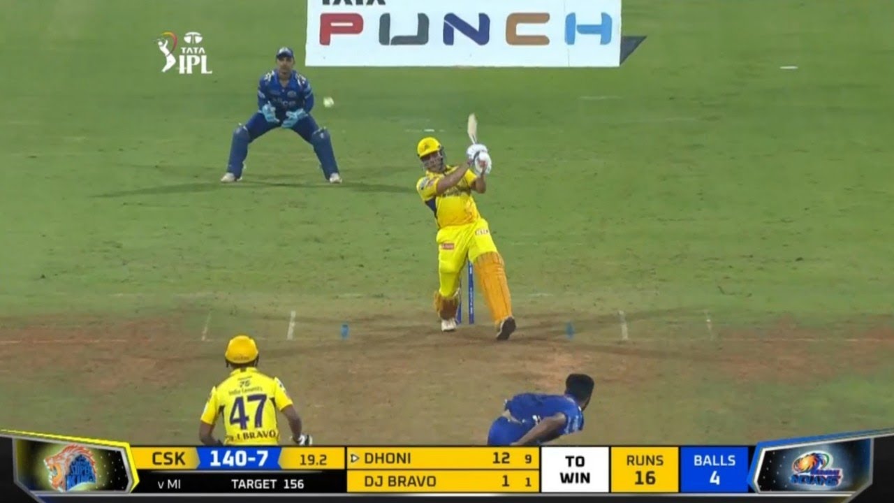 Dhoni’s 10 Best Helicopter Shots You Don’t Even Remember |