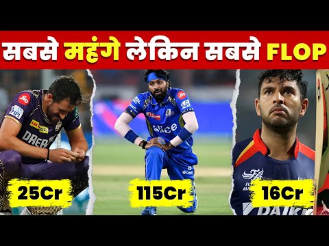 Worst Buys In The History Of IPL