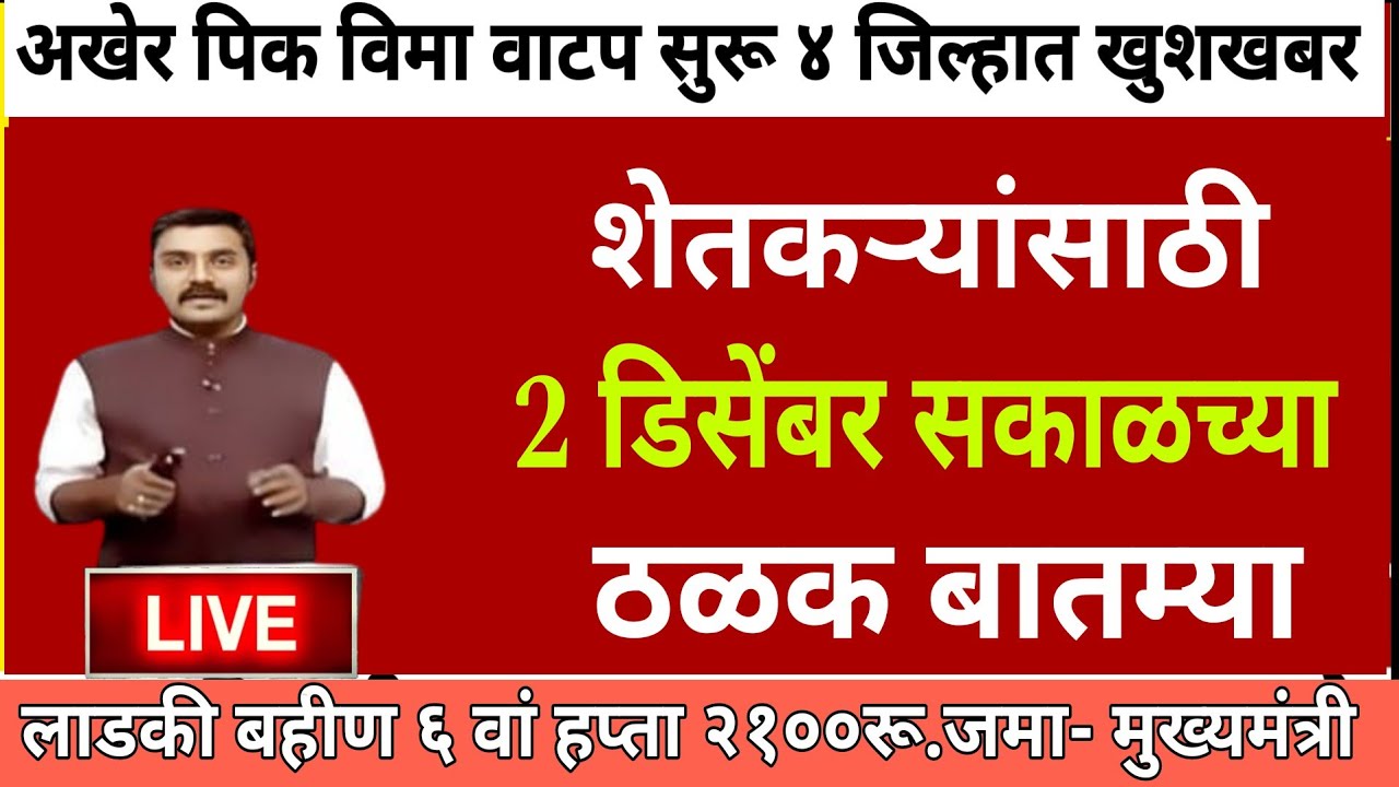 शेतकऱ्यांसाठी आज २ डिसेंबर २०२४ झटपट ठळक बातम्या | पिक विमा मोठी बातमी कापूस कांदा Headlines News