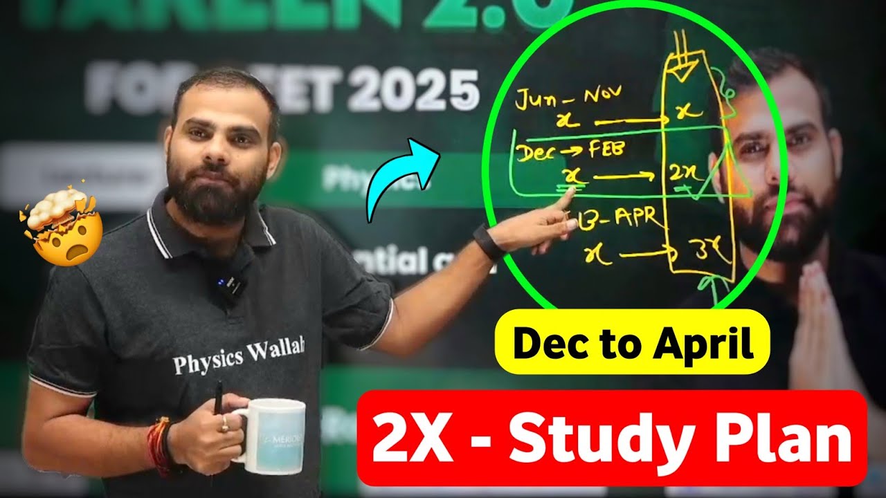 Dec – April Master Plan ⚠️ 700+ Marks In NEET 2025 In 5 Months 🔥 #neet2025 Game Changer 🎯