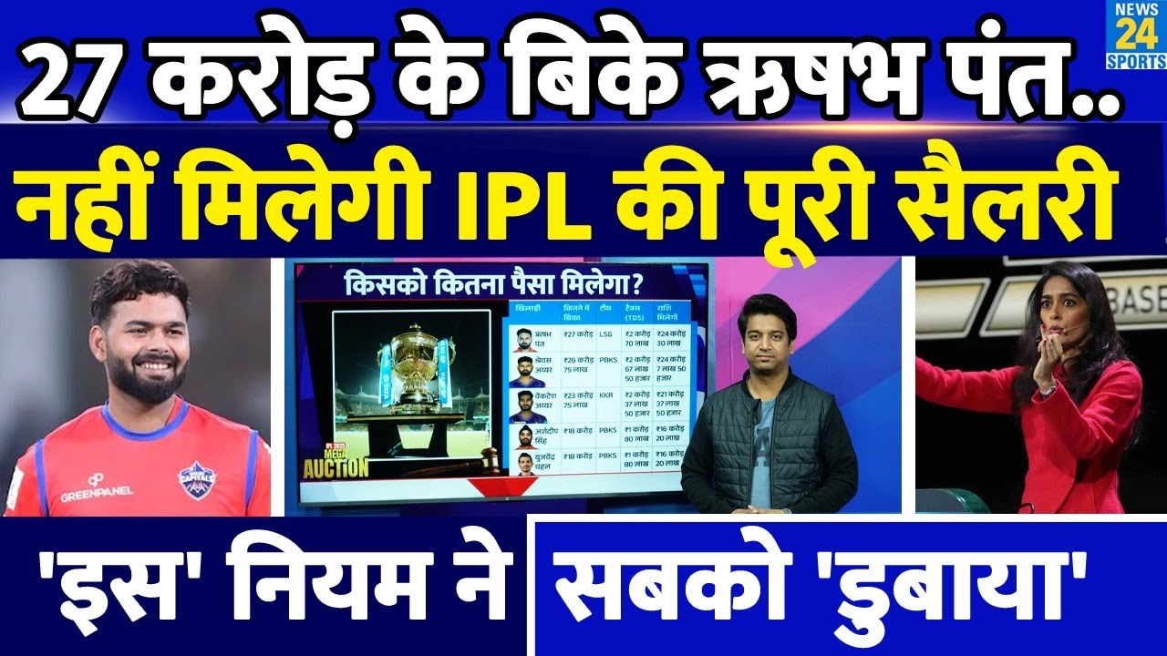 Rishabh Pant Got Rs 27 Crore In IPL Auction But Will Not Get The Full Salary. The World Is Surprised To Know The Reason?