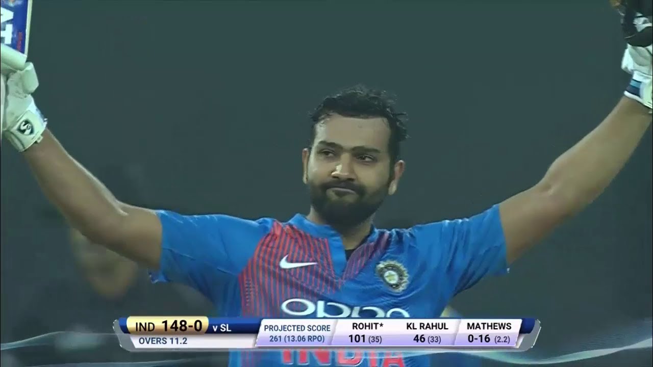 Rohit Sharma 118 (43) Vs Sri Lanka 2nd T20I 2017 Indore (Ball By Ball)