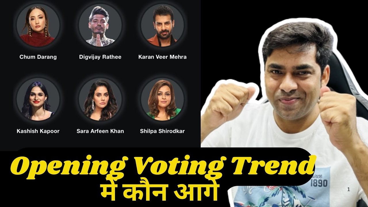 Bigg Boss 18 Opening Voting Trend में कौन आगे : Karan Vs Digvijay? Sara Khan Or Shilpa कौन होगा बेघर