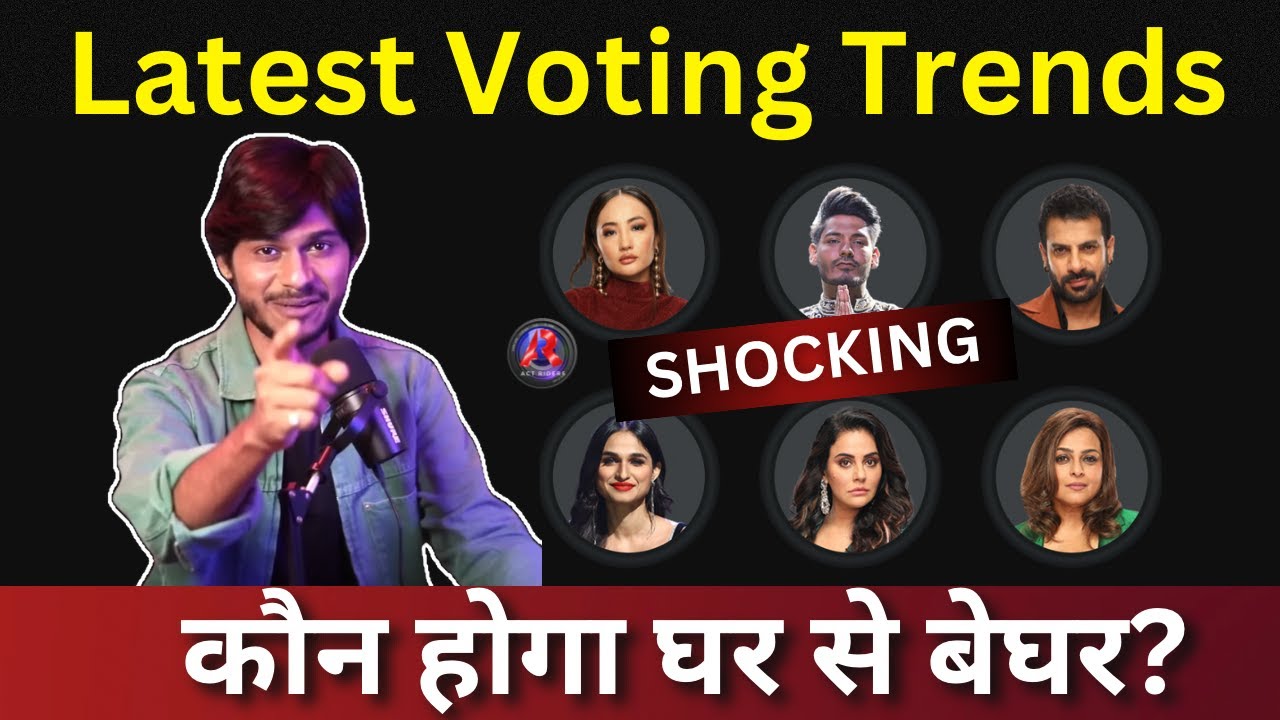 Bigg Boss 18 Latest Voting Trends कौन होगा घर से बेघर? Digvijay Vs Karan