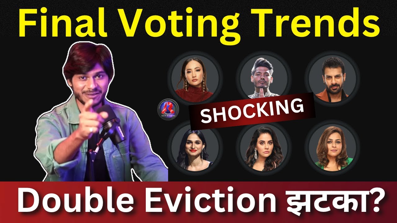 Bigg Boss 18 Final Voting Trends, कौन होगा बेघर? Double Eviction?