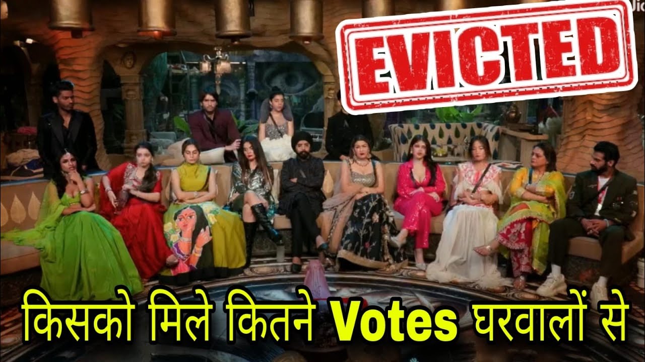 Bigg Boss 18 कौन हुआ Evicted घरवालों ने किसको दिए कितने Votes Farah Khan ने दी Good News