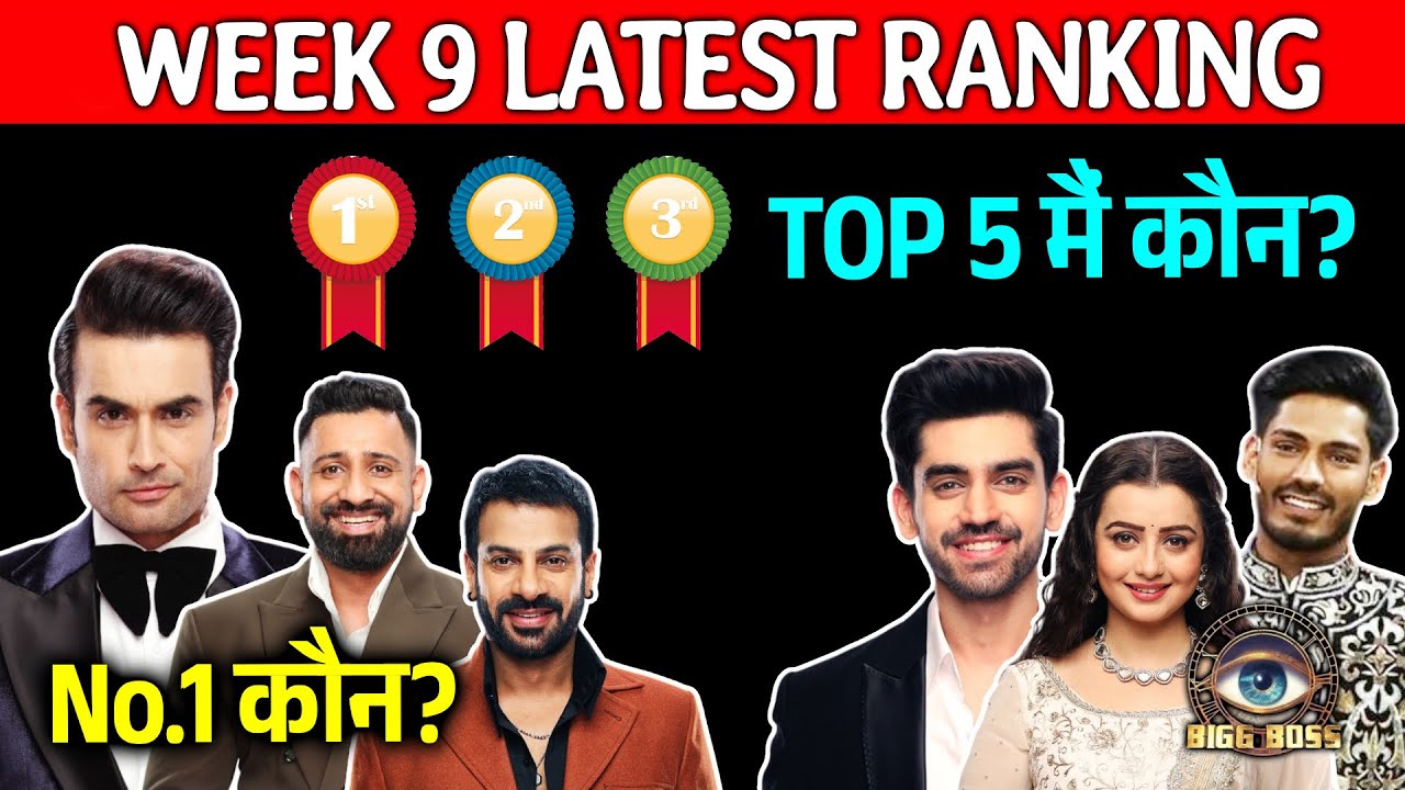 Bigg Boss 18 LATEST RANKING WEEK 9 | TOP 3 Me Jabardast Badlav, Kaun Hai NO.1