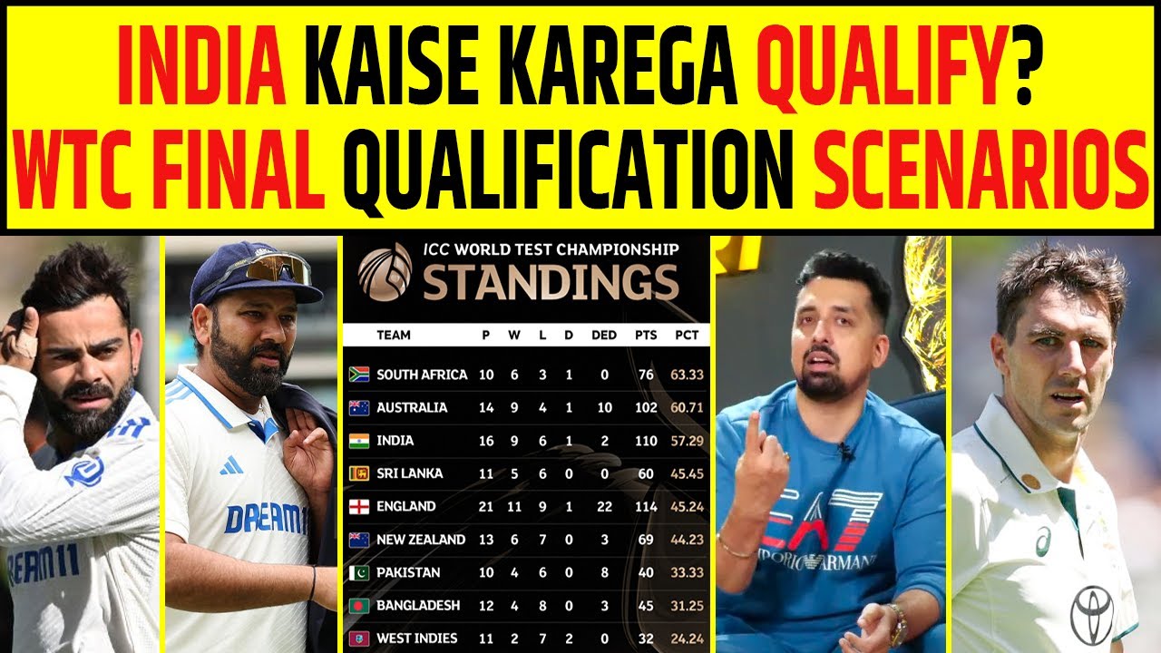 INDIA KAISE KHELEGA WTC FINAL? FULL WTC FINAL QUALIFICATION SCENARIO EXPLAIN