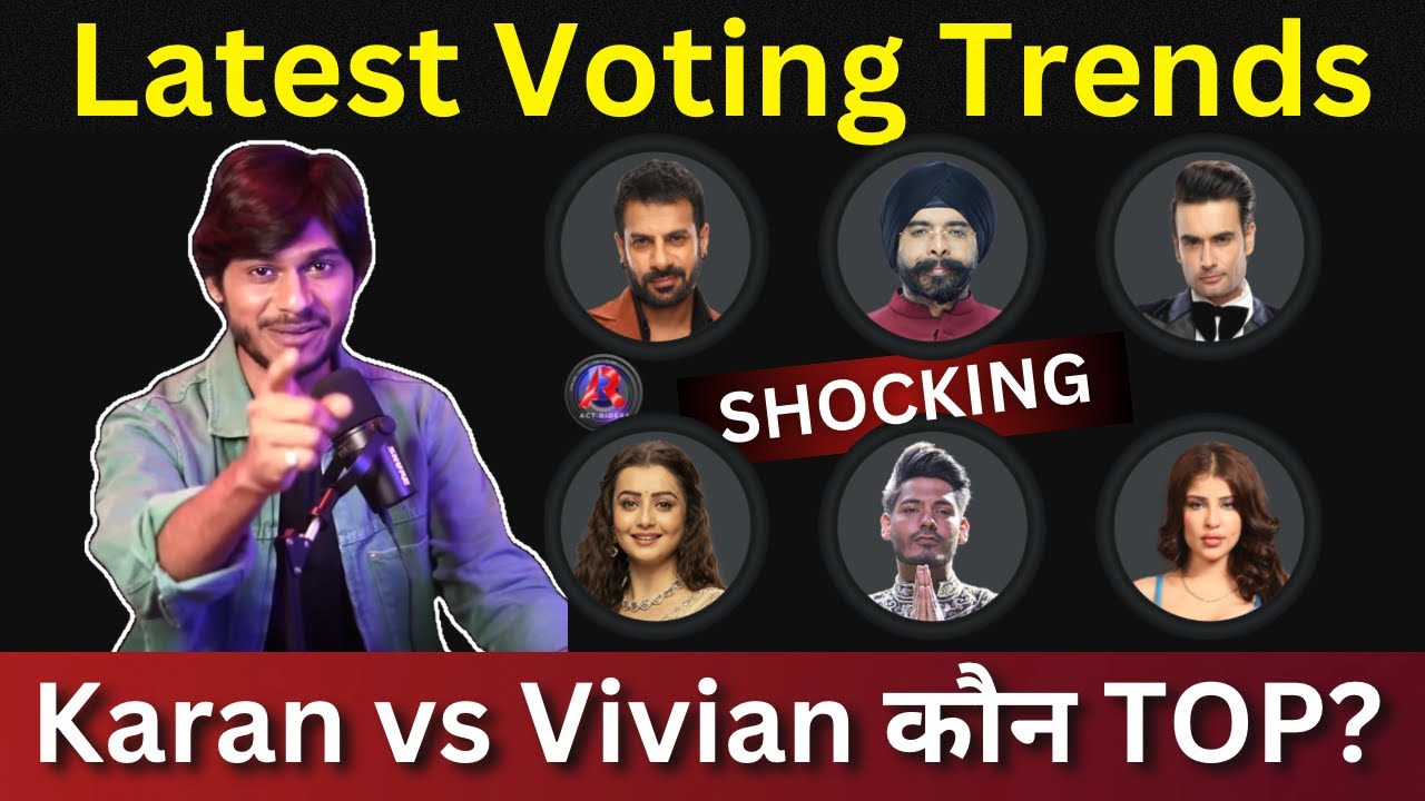 Bigg Boss 18 Latest Voting Trends, Who Will Be Evicted From The House? Tough Fight Between Karan Vs Vivian