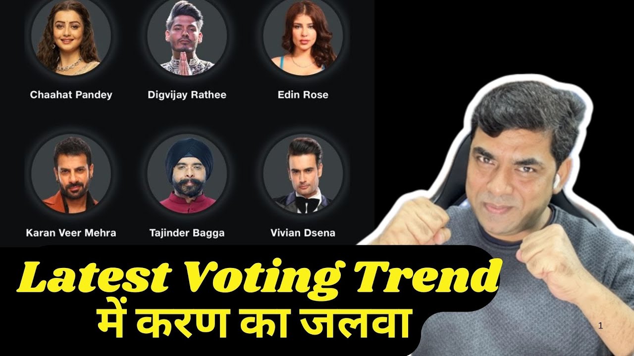 Bigg Boss 18 Latest Voting Trend में Karan का जलवा, Vivian पिछड़े, Bagga Edin में से कौन होगा बेघर