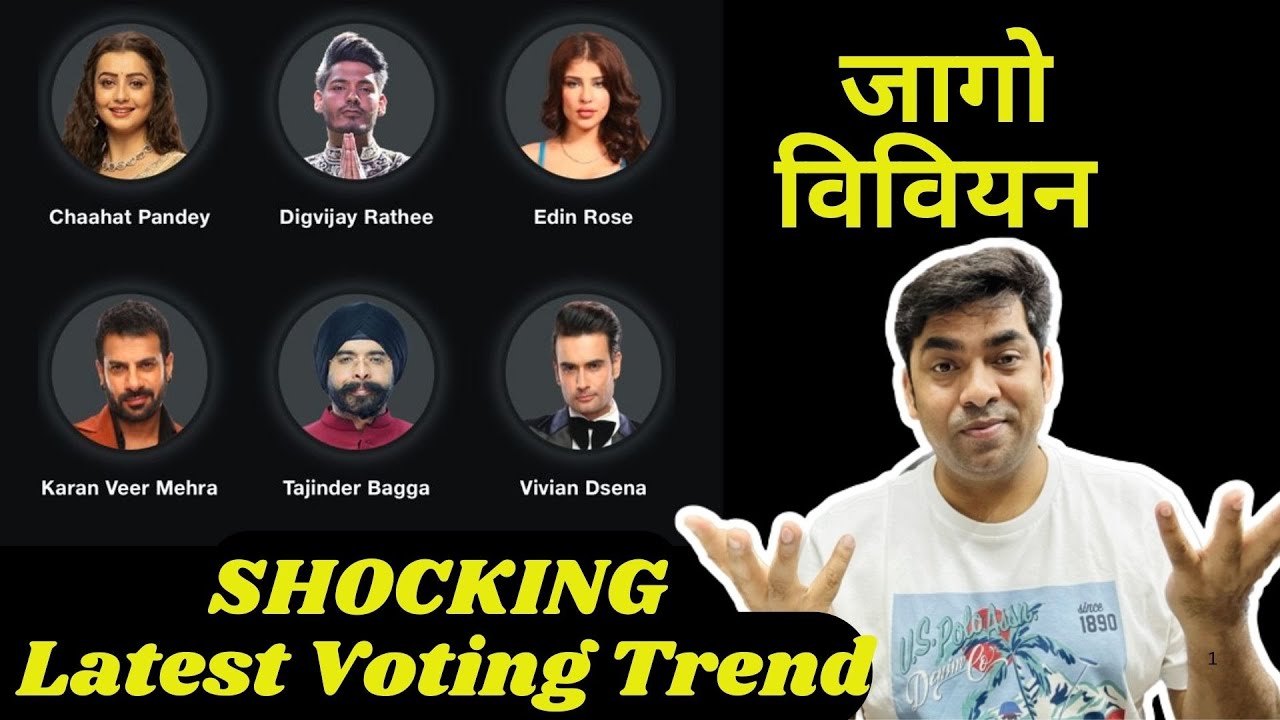 Bigg Boss 18 Latest Voting Trend: Vivian Dsena जागो, Karan On Top, Bagga Or Edin Fight For Eviction
