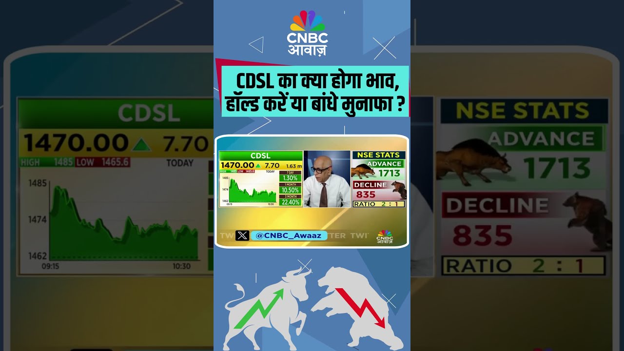 CDSL का क्या होगा भाव, हॉल्ड करें या बांधे मुनाफा ?