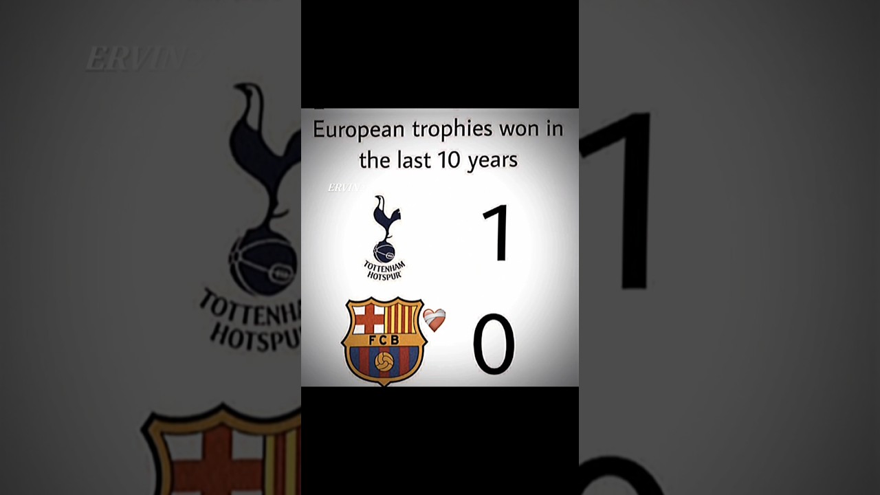 But Barca Is Still Better 😂😂 #football #trending #viralvideo