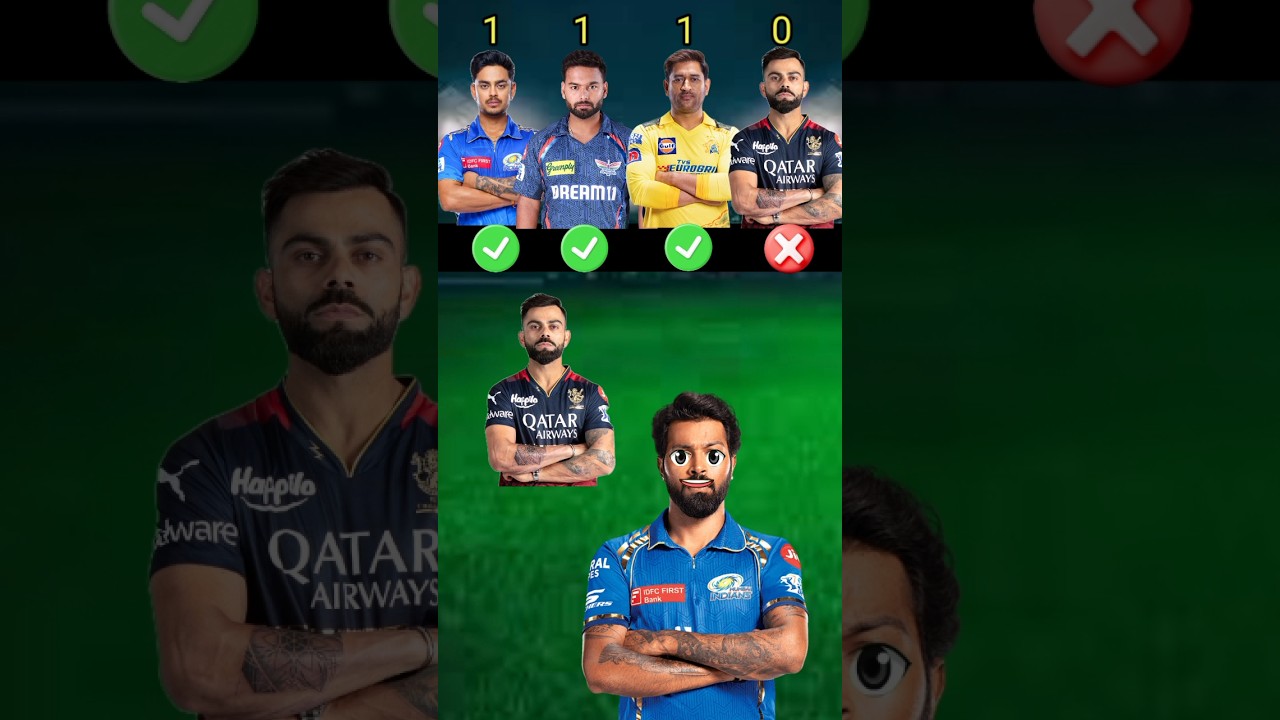 Rohit Sharma Vs Rishabh Pant Vs Ms Dhoni Vs Virat Kholi #shorts #shortvideo #comparison