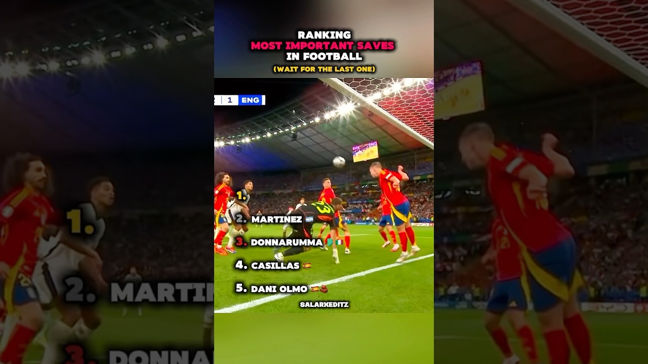 Ranking Most Important Saves In Football #shorts #football #ranking